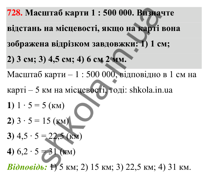 Відповідь до завдання 728 (с. 167) з математики для 6 класу (Тарасенкова, 2023), частина 1: 15. Поділ числа в даному відношенні. Масштаб