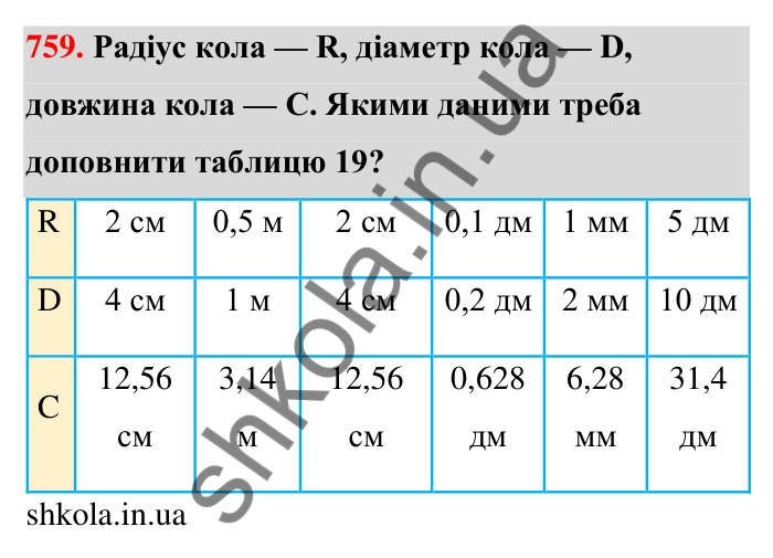 Відповідь до завдання 759 (с. 177) з математики для 6 класу (Тарасенкова, 2023), частина 1: 16. Коло і круг. Круговий сектор
