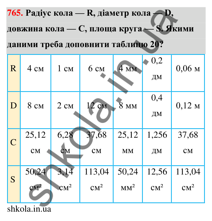 Відповідь до завдання 765 (с. 178) з математики для 6 класу (Тарасенкова, 2023), частина 1: 16. Коло і круг. Круговий сектор