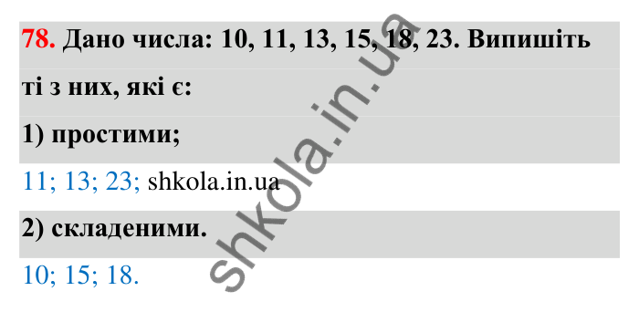 Відповідь до завдання 78 (с. 17) з математики для 6 класу (Тарасенкова, 2023), частина 1: 1. Дільники і кратні натурального числа. Прості числа