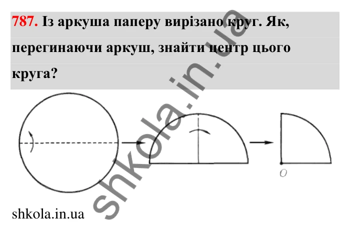 Відповідь до завдання 787 (с. 180) з математики для 6 класу (Тарасенкова, 2023), частина 1: 16. Коло і круг. Круговий сектор