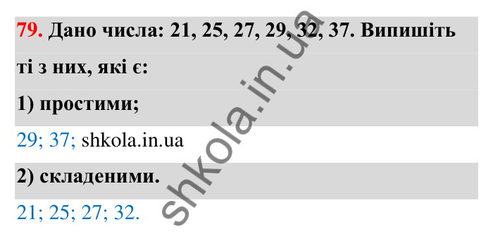 Відповідь до завдання 79 (с. 17) з математики для 6 класу (Тарасенкова, 2023), частина 1: 1. Дільники і кратні натурального числа. Прості числа