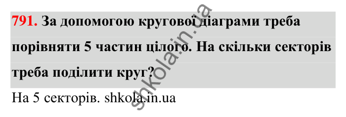 Відповідь до завдання 791 (с. 185) з математики для 6 класу (Тарасенкова, 2023), частина 1: 17. Діаграми