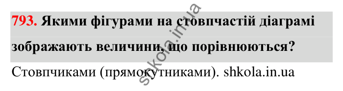 Відповідь до завдання 793 (с. 185) з математики для 6 класу (Тарасенкова, 2023), частина 1: 17. Діаграми