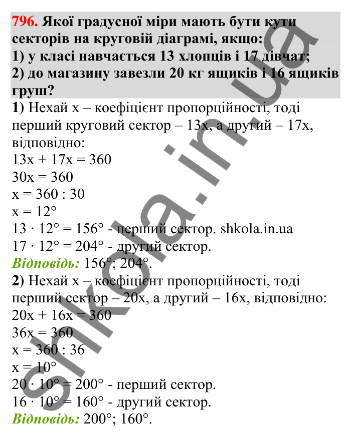 Відповідь до завдання 796 (с. 185) з математики для 6 класу (Тарасенкова, 2023), частина 1: 17. Діаграми