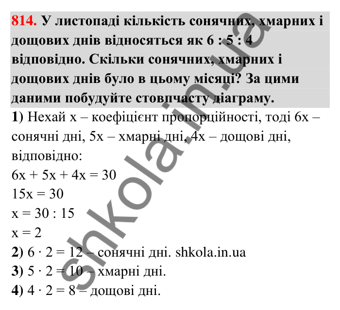 Відповідь до завдання 814 (с. 188) з математики для 6 класу (Тарасенкова, 2023), частина 1: 17. Діаграми