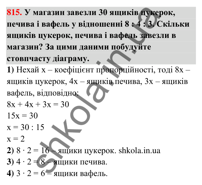 Відповідь до завдання 815 (с. 188) з математики для 6 класу (Тарасенкова, 2023), частина 1: 17. Діаграми