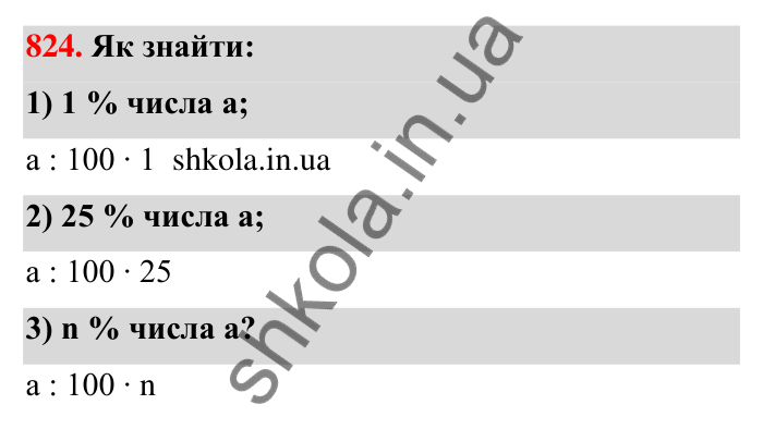 Завдання 824 Відповідь до завдання 824 (с. 198) з математики для 6 класу (Тарасенкова, 2023), частина 1: 18. Відсоткові розрахунки
