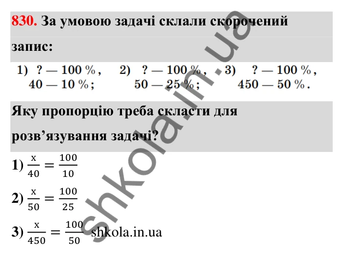 Відповідь до завдання 830 (с. 198) з математики для 6 класу (Тарасенкова, 2023), частина 1: 18. Відсоткові розрахунки