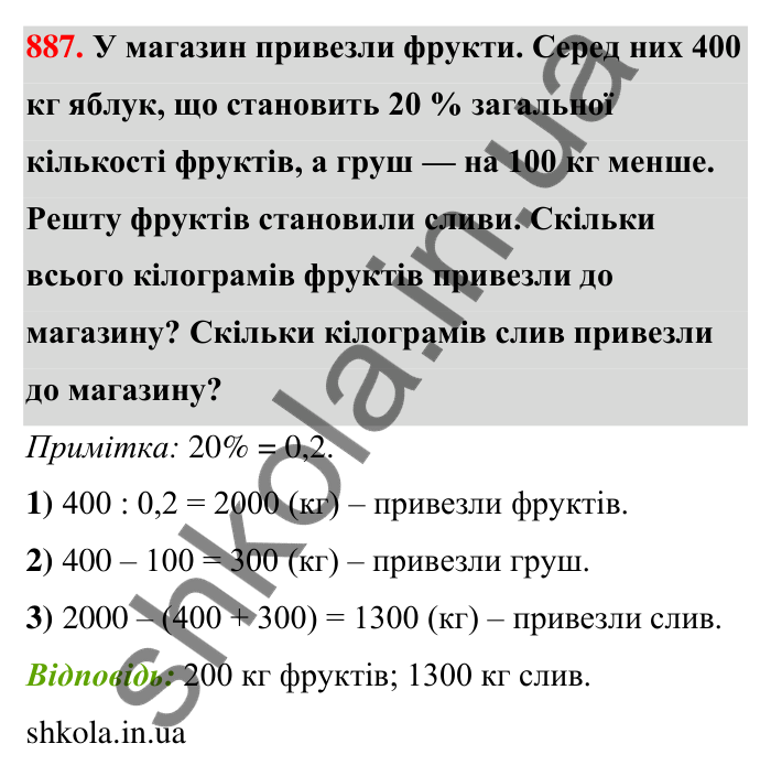 Відповідь до завдання 887 (с. 204) з математики для 6 класу (Тарасенкова, 2023), частина 1: 18. Відсоткові розрахунки