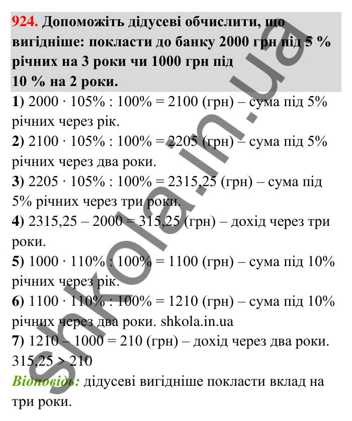 Завдання 924 Відповідь до завдання 924 (с. 208) з математики для 6 класу (Тарасенкова, 2023), частина 1: 18. Відсоткові розрахунки