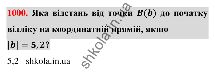 Завдання 1000 Відповідь до завдання 1000 (с. 29) з математики для 6 класу (Тарасенкова, 2023), частина 2: 21. Модуль числа
