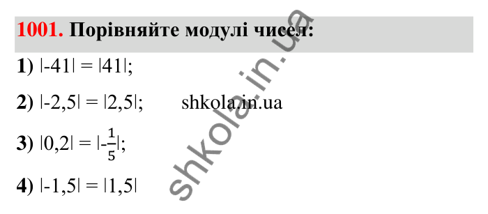 Завдання 1001 Відповідь до завдання 1001 (с. 29) з математики для 6 класу (Тарасенкова, 2023), частина 2: 21. Модуль числа