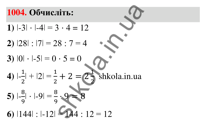 Завдання 1004 Відповідь до завдання 1004 (с. 29) з математики для 6 класу (Тарасенкова, 2023), частина 2: 21. Модуль числа