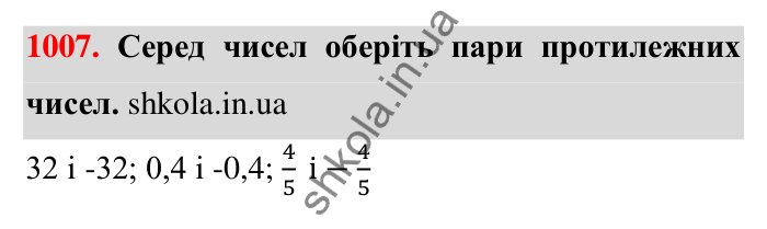 Завдання 1007 Відповідь до завдання 1007 (с. 30) з математики для 6 класу (Тарасенкова, 2023), частина 2: 21. Модуль числа