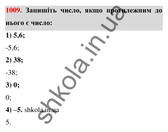 Завдання 1009 Відповідь до завдання 1009 (с. 30) з математики для 6 класу (Тарасенкова, 2023), частина 2: 21. Модуль числа