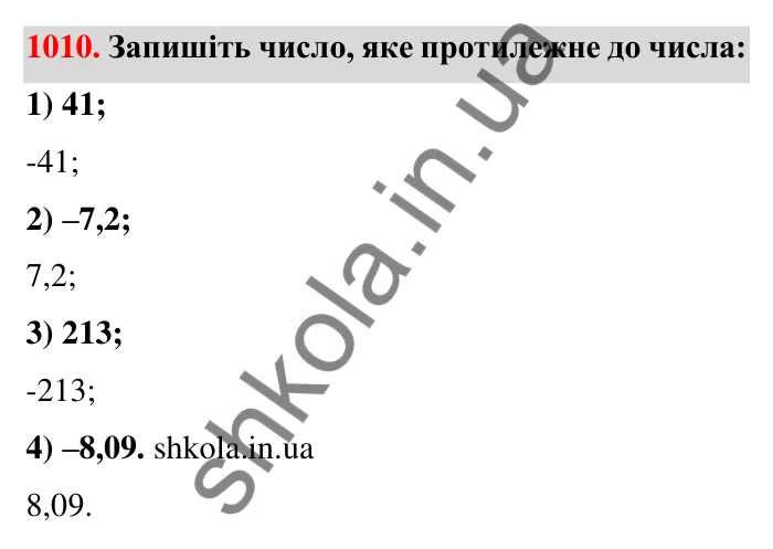 Завдання 1010 Відповідь до завдання 1010 (с. 30) з математики для 6 класу (Тарасенкова, 2023), частина 2: 21. Модуль числа