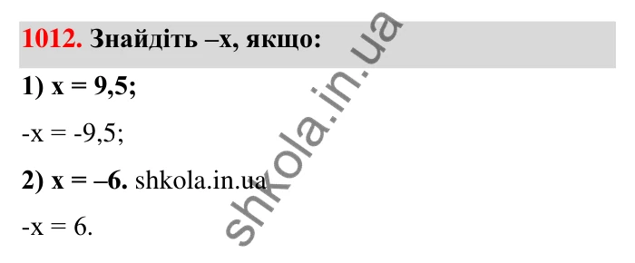 Завдання 1012 Відповідь до завдання 1012 (с. 30) з математики для 6 класу (Тарасенкова, 2023), частина 2: 21. Модуль числа