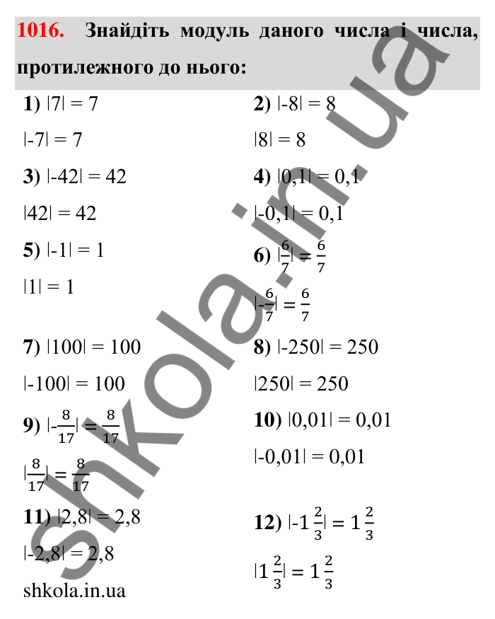 Завдання 1016 Відповідь до завдання 1016 (с. 31) з математики для 6 класу (Тарасенкова, 2023), частина 2: 21. Модуль числа