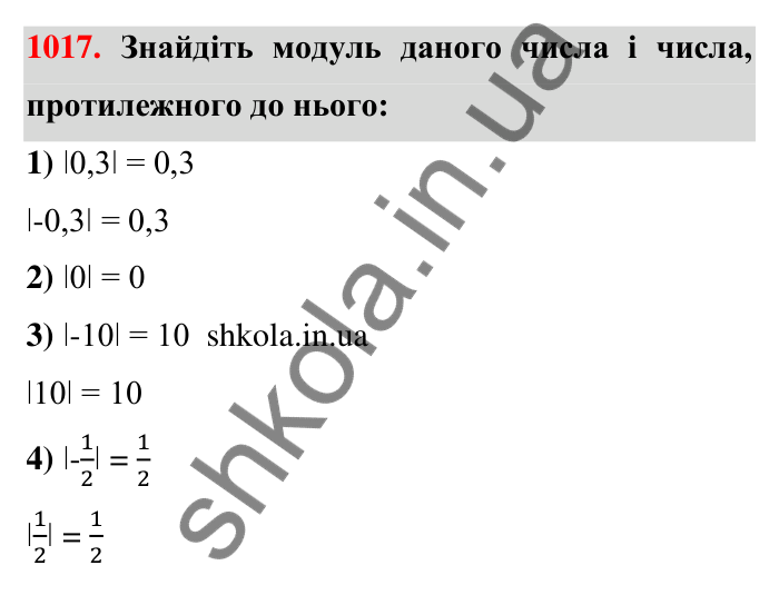 Завдання 1017 Відповідь до завдання 1017 (с. 31) з математики для 6 класу (Тарасенкова, 2023), частина 2: 21. Модуль числа