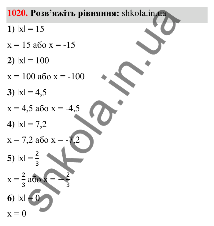 Завдання 1020 Відповідь до завдання 1020 (с. 31) з математики для 6 класу (Тарасенкова, 2023), частина 2: 21. Модуль числа