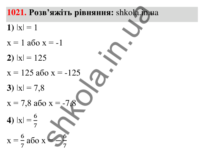 Завдання 1021 Відповідь до завдання 1021 (с. 31) з математики для 6 класу (Тарасенкова, 2023), частина 2: 21. Модуль числа