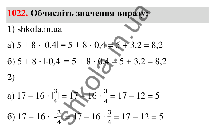Завдання 1022 Відповідь до завдання 1022 (с. 31) з математики для 6 класу (Тарасенкова, 2023), частина 2: 21. Модуль числа