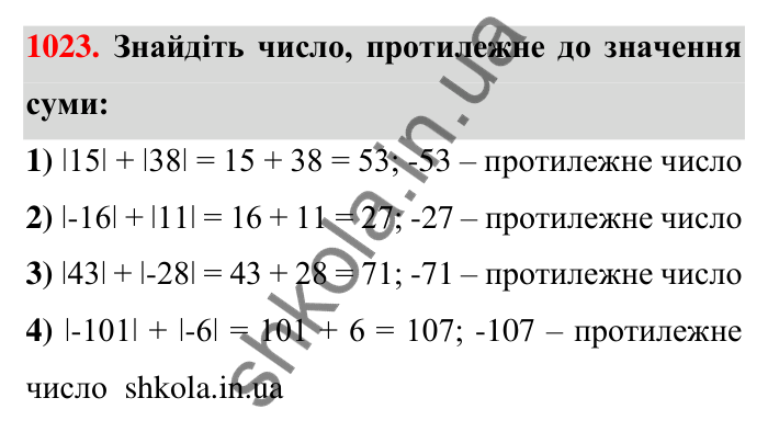 Завдання 1023 Відповідь до завдання 1023 (с. 31) з математики для 6 класу (Тарасенкова, 2023), частина 2: 21. Модуль числа