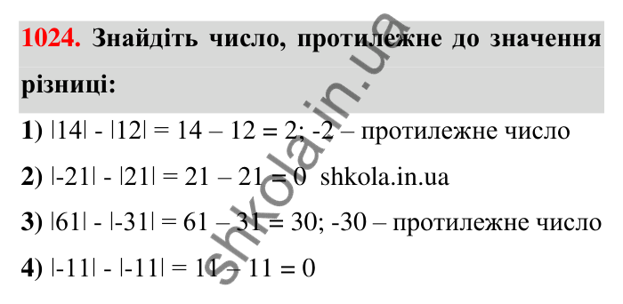 Завдання 1024 Відповідь до завдання 1024 (с. 31) з математики для 6 класу (Тарасенкова, 2023), частина 2: 21. Модуль числа