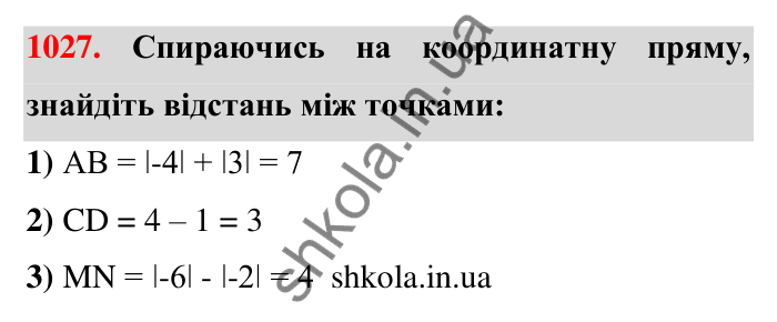 Завдання 1027 Відповідь до завдання 1027 (с. 32) з математики для 6 класу (Тарасенкова, 2023), частина 2: 21. Модуль числа