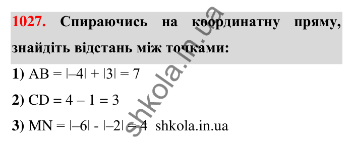 Завдання 1027 Відповідь до завдання 1027 (с. 32) з математики для 6 класу (Тарасенкова, 2023), частина 2: 21. Модуль числа