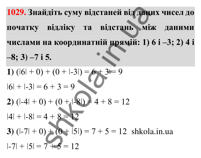 Завдання 1029 Відповідь до завдання 1029 (с. 32) з математики для 6 класу (Тарасенкова, 2023), частина 2: 21. Модуль числа
