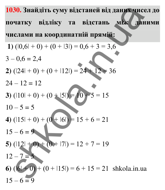 Завдання 1030 Відповідь до завдання 1030 (с. 32) з математики для 6 класу (Тарасенкова, 2023), частина 2: 21. Модуль числа
