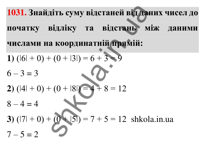 Завдання 1031 Відповідь до завдання 1031 (с. 33) з математики для 6 класу (Тарасенкова, 2023), частина 2: 21. Модуль числа