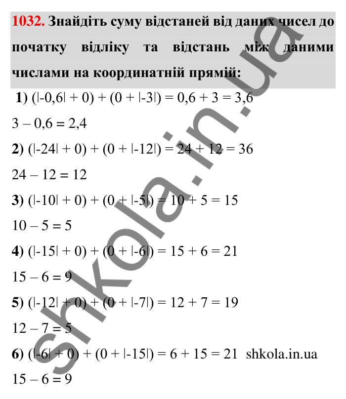 Завдання 1032 Відповідь до завдання 1032 (с. 33) з математики для 6 класу (Тарасенкова, 2023), частина 2: 21. Модуль числа