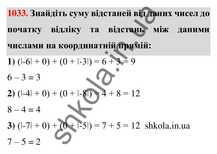Завдання 1033 Відповідь до завдання 1033 (с. 33) з математики для 6 класу (Тарасенкова, 2023), частина 2: 21. Модуль числа
