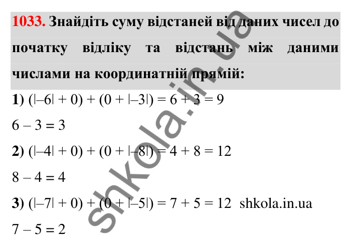 Завдання 1033 Відповідь до завдання 1033 (с. 33) з математики для 6 класу (Тарасенкова, 2023), частина 2: 21. Модуль числа