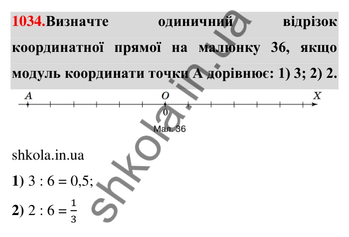 Завдання 1034 Відповідь до завдання 1034 (с. 33) з математики для 6 класу (Тарасенкова, 2023), частина 2: 21. Модуль числа