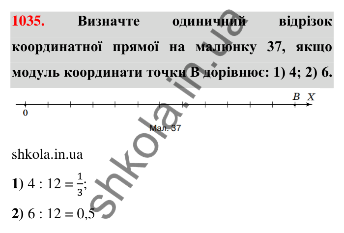 Завдання 1035 Відповідь до завдання 1035 (с. 33) з математики для 6 класу (Тарасенкова, 2023), частина 2: 21. Модуль числа
