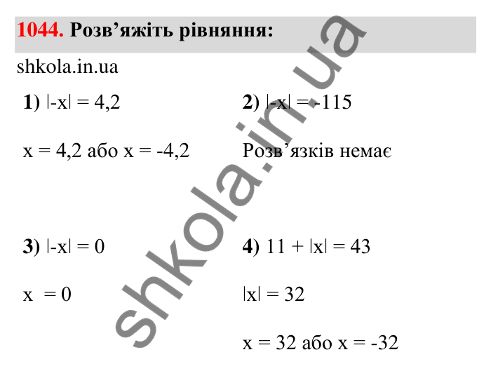 Завдання 1044 Відповідь до завдання 1044 (с. 34) з математики для 6 класу (Тарасенкова, 2023), частина 2: 21. Модуль числа