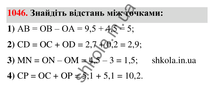 Завдання 1046 Відповідь до завдання 1046 (с. 34) з математики для 6 класу (Тарасенкова, 2023), частина 2: 21. Модуль числа