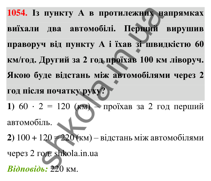 Завдання 1054 Відповідь до завдання 1054 (с. 35) з математики для 6 класу (Тарасенкова, 2023), частина 2: 21. Модуль числа