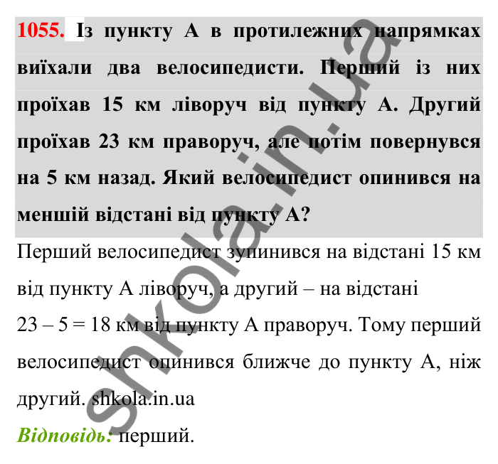 Завдання 1055 Відповідь до завдання 1055 (с. 35) з математики для 6 класу (Тарасенкова, 2023), частина 2: 21. Модуль числа