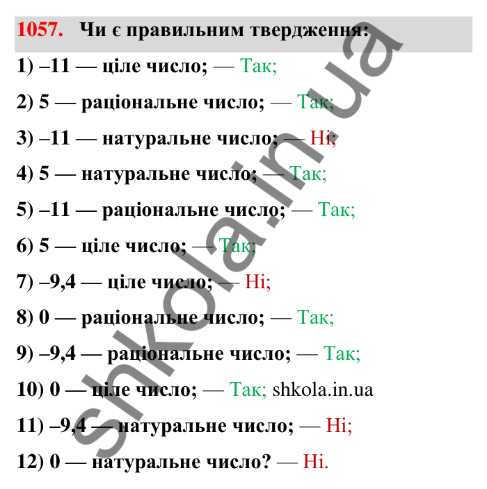 Завдання 1057 Відповідь до завдання 1057 (с. 40) з математики для 6 класу (Тарасенкова, 2023), частина 2: 22. Цілі числа. Раціональні числа