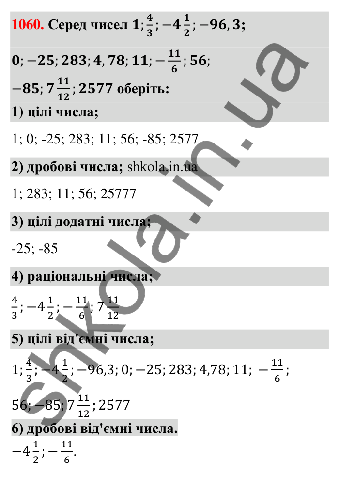 Завдання 1060 Відповідь до завдання 1060 (с. 41) з математики для 6 класу (Тарасенкова, 2023), частина 2: 22. Цілі числа. Раціональні числа