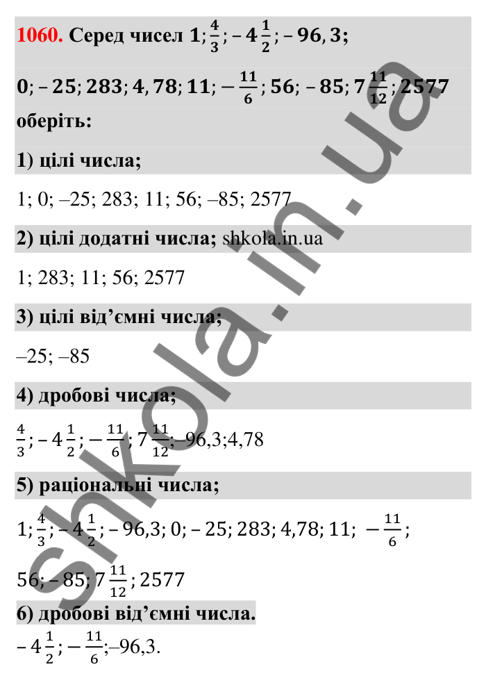 Завдання 1060 Відповідь до завдання 1060 (с. 41) з математики для 6 класу (Тарасенкова, 2023), частина 2: 22. Цілі числа. Раціональні числа
