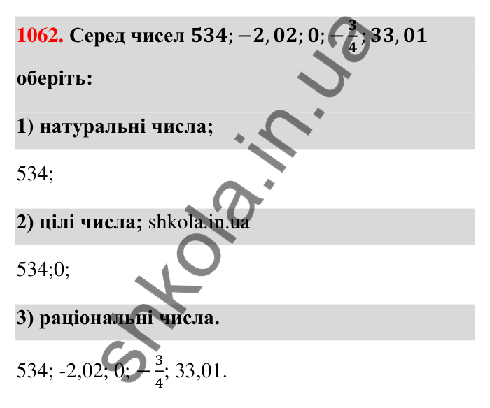 Завдання 1062 Відповідь до завдання 1062 (с. 41) з математики для 6 класу (Тарасенкова, 2023), частина 2: 22. Цілі числа. Раціональні числа