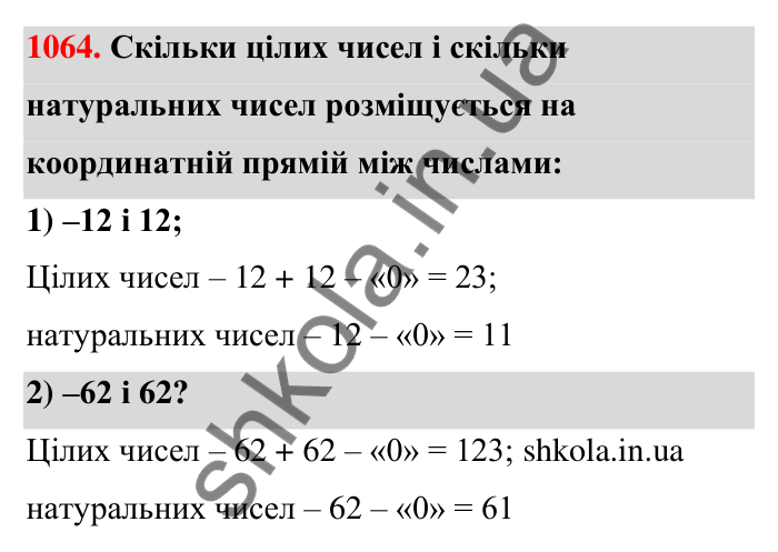 Завдання 1064 Відповідь до завдання 1064 (с. 41) з математики для 6 класу (Тарасенкова, 2023), частина 2: 22. Цілі числа. Раціональні числа