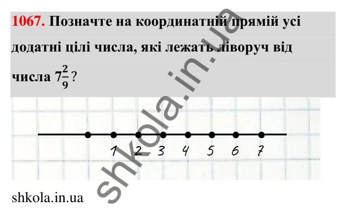 Завдання 1067 Відповідь до завдання 1067 (с. 42) з математики для 6 класу (Тарасенкова, 2023), частина 2: 22. Цілі числа. Раціональні числа