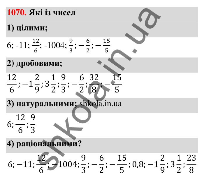 Завдання 1070 Відповідь до завдання 1070 (с. 42) з математики для 6 класу (Тарасенкова, 2023), частина 2: 22. Цілі числа. Раціональні числа